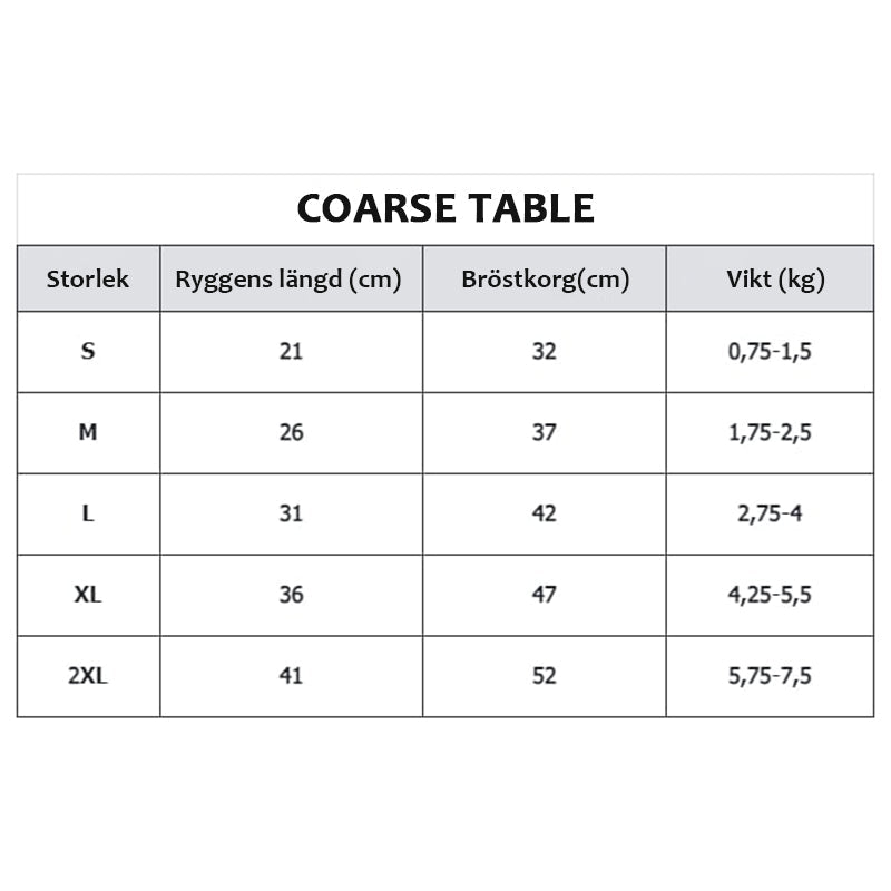 đ„ 50% BLACK FRIDAY! đ¶ | Lyxig Vinterhund Jumpsuit (Coral Velour) | Dragkedja Bak! â