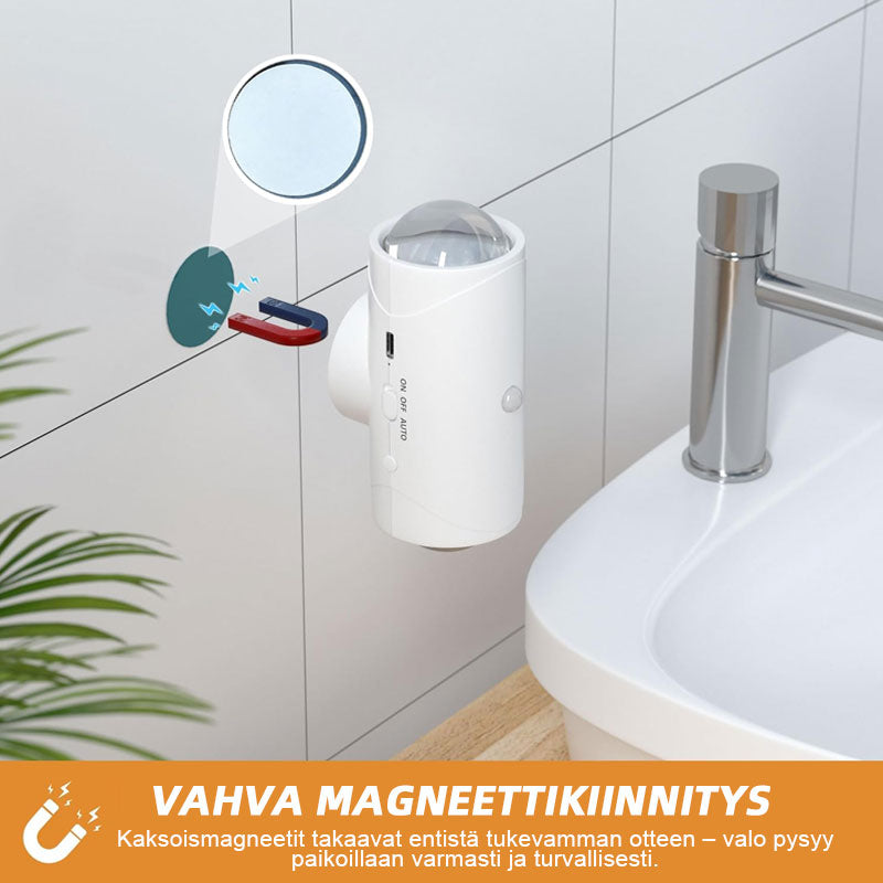 đĄ Magnetisk Laddbar Dubbel VĂ€gglampa | Smart & Energieffektiv Hemmytsbelysning