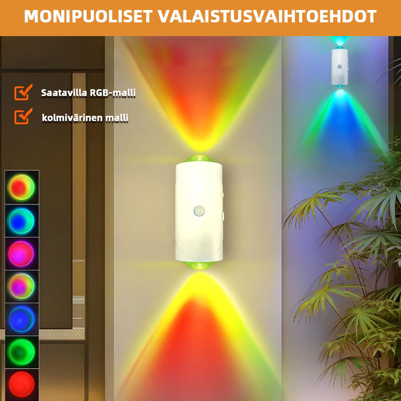 đĄ Magnetisk Laddbar Dubbel VĂ€gglampa | Smart & Energieffektiv Hemmytsbelysning