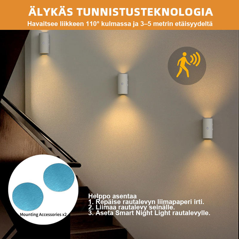 đĄ Magnetisk Laddbar Dubbel VĂ€gglampa | Smart & Energieffektiv Hemmytsbelysning