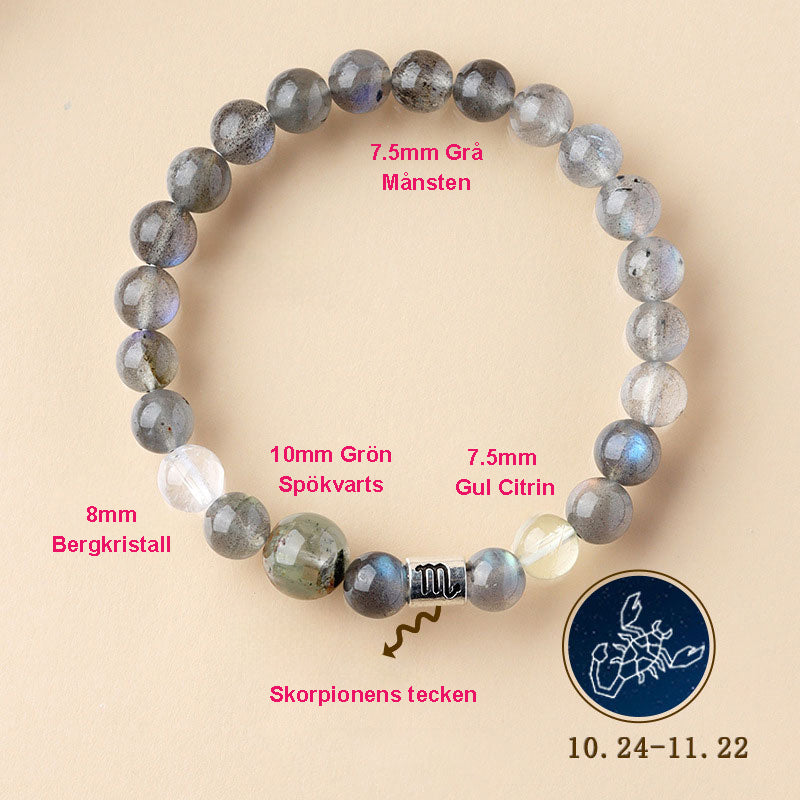 ✨ Personligt Stjärntecken Armband – Äkta Kristall Energi-Resonator 🌌 Zodiak Gåva 🎁