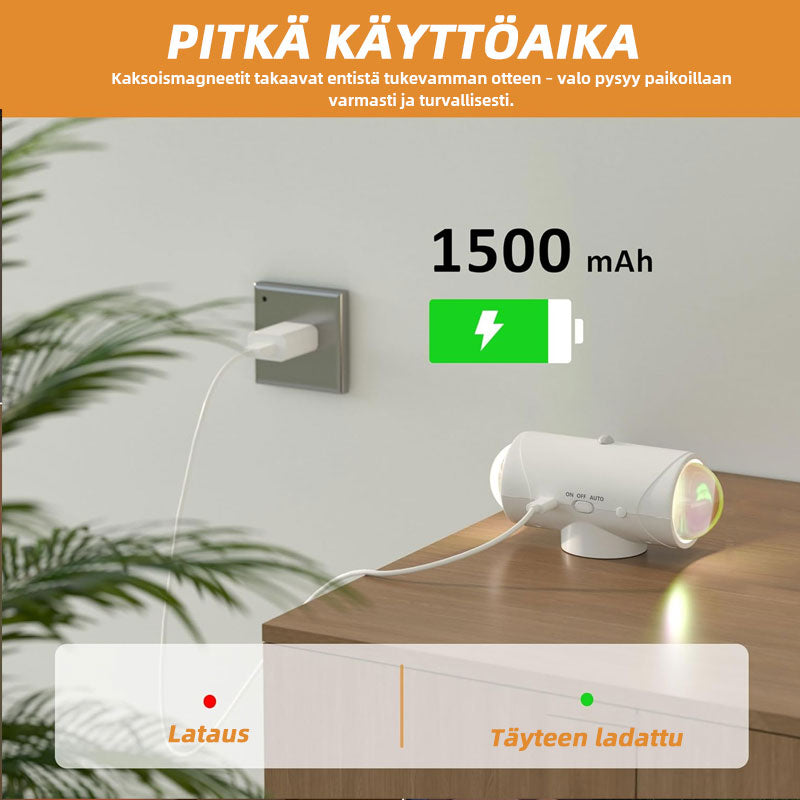 💡 Magnetisk Laddbar Dubbel Vägglampa | Smart & Energieffektiv Hemmytsbelysning