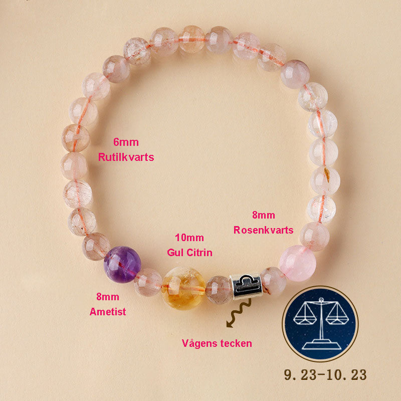 ✨ Personligt Stjärntecken Armband – Äkta Kristall Energi-Resonator 🌌 Zodiak Gåva 🎁