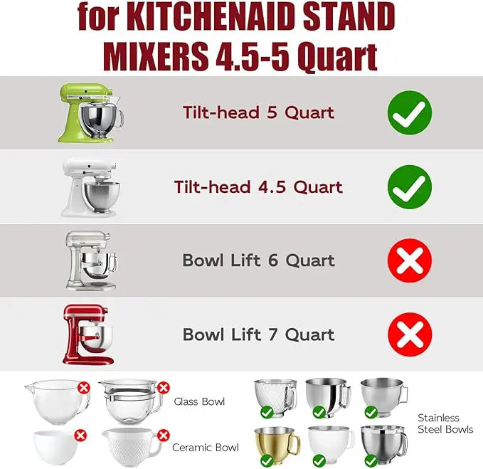 Silikoninsatser med lock, kompatibel med KitchenAid 5 Qt Köksmaskiner