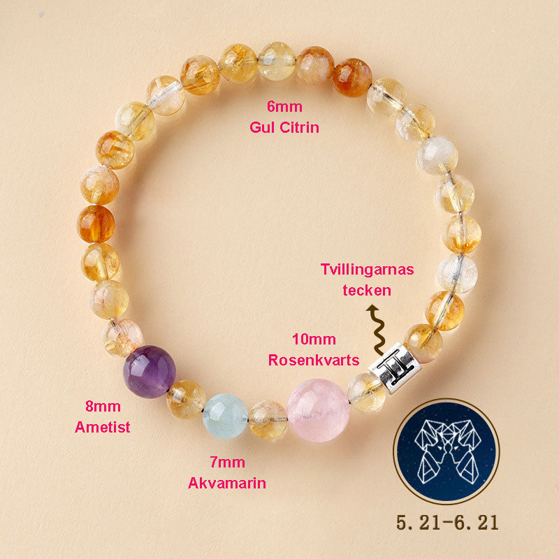 ✨ Personligt Stjärntecken Armband – Äkta Kristall Energi-Resonator 🌌 Zodiak Gåva 🎁